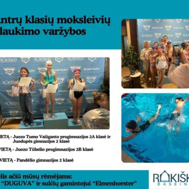 Antrų klasių moksleivių varžybos